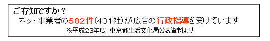 広告規制の行政指導
